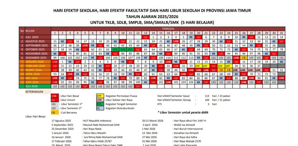 Kalender Pendidikan Jabar 2025/2026: Tanggal Penting dan Informasi MPLS