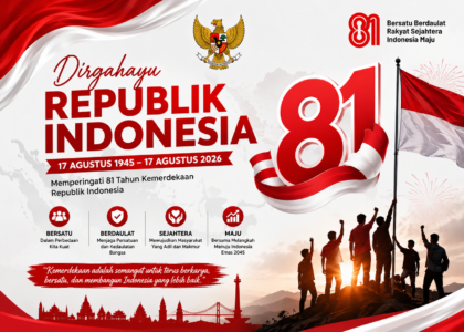 30 Ucapan Selamat HUT ke-81 RI 2026 yang Penuh Semangat Nasionalisme untuk Media Sosial