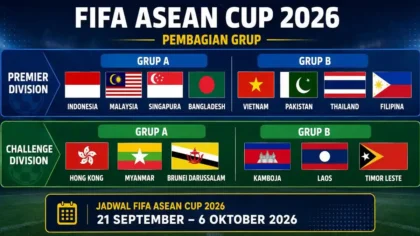 Timnas Indonesia Berada di Grup yang Sama dengan Malaysia, Singapura, dan Bangladesh di FIFA ASEAN Cup 2026