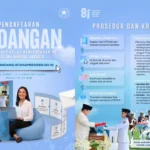 Panduan Lengkap: Cara Mendapatkan Tiket Upacara HUT RI di Istana Negara — Ratusan Ribu Masyarakat Telah Mendaftar