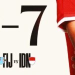 Hasil Piala Dunia U-15 2026: Timnas Indonesia U-17 Kalahkan Fiji 7-1