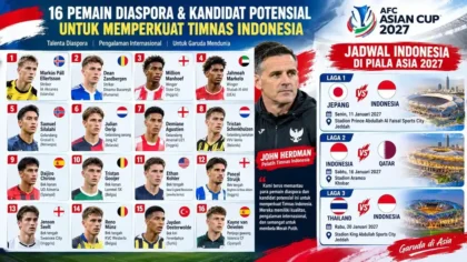 Krisis Pemain Nomor 9 Timnas Indonesia: 5 Striker Diaspora yang Potensial Dinaturalisasi