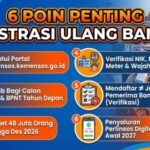 Registrasi Ulang Bansos 2027: Cara Daftar dan Cek Desil DTSEN dengan Mudah