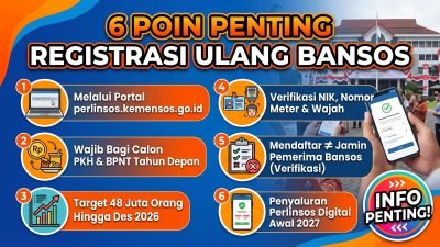 Registrasi Ulang Bansos 2027: Cara Daftar dan Cek Desil DTSEN dengan Mudah